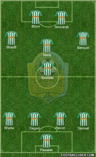 Lechia Gdansk Formation 2011