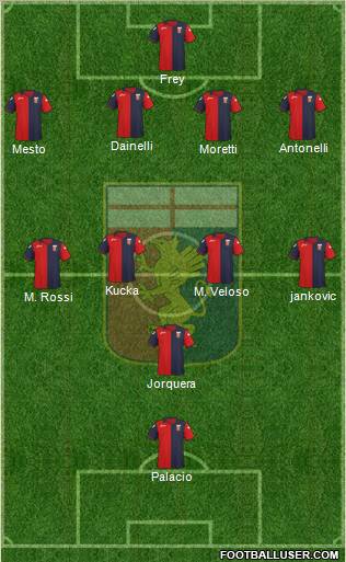 Genoa Formation 2011