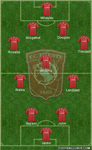 FC Twente Formation 2011