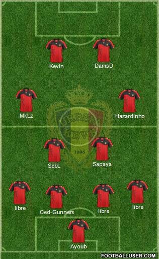 Belgium Formation 2011