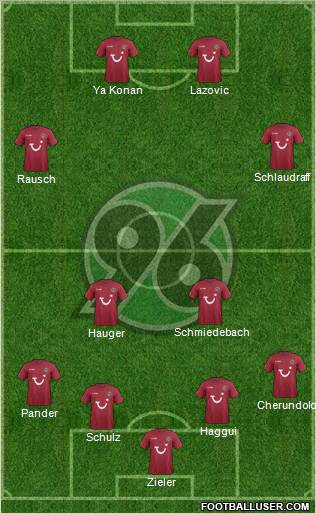 Hannover 96 Formation 2011