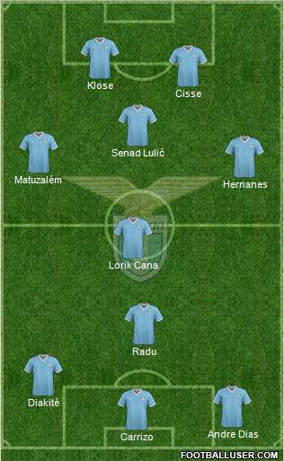 S.S. Lazio Formation 2011