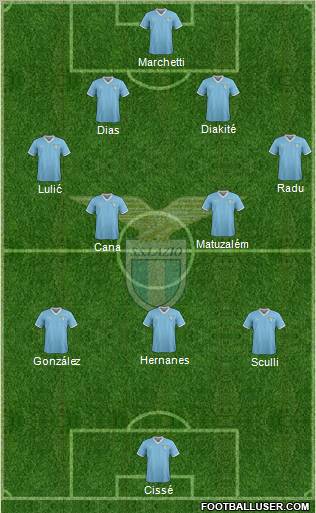 S.S. Lazio Formation 2011