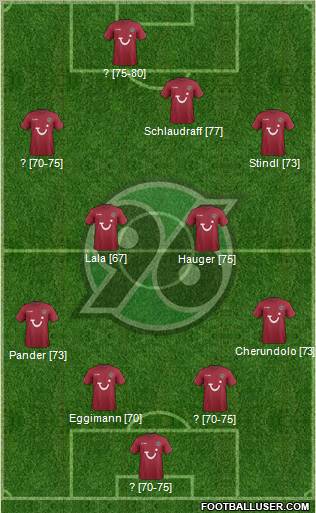 Hannover 96 Formation 2011