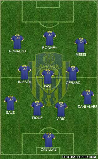 MKE Ankaragücü Formation 2011