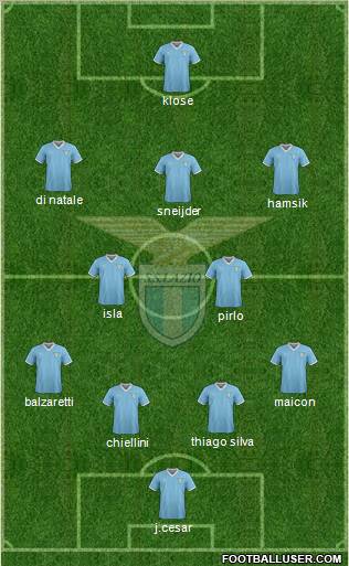 S.S. Lazio Formation 2011