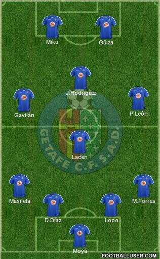 Getafe C.F., S.A.D. Formation 2011