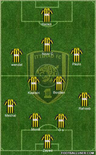 Al-Ittihad (KSA) Formation 2011