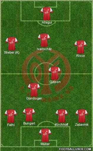 1.FSV Mainz 05 Formation 2011