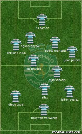 Sporting Clube de Portugal - SAD Formation 2011