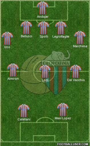 Catania Formation 2011