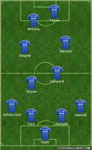 Chelsea Formation 2011