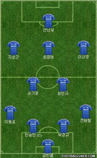 Chelsea Formation 2011