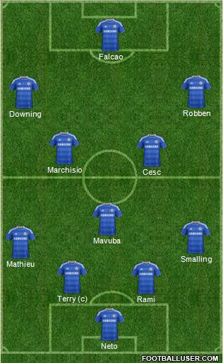 Chelsea Formation 2011