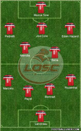 LOSC Lille Métropole Formation 2011