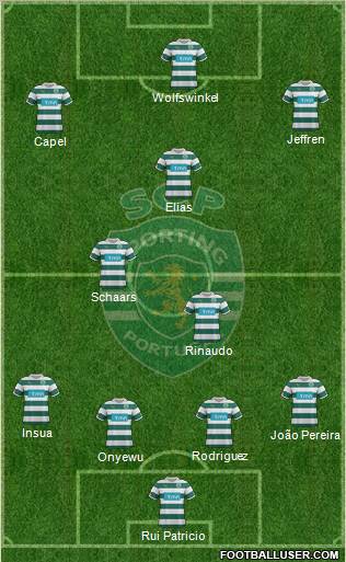 Sporting Clube de Portugal - SAD Formation 2011