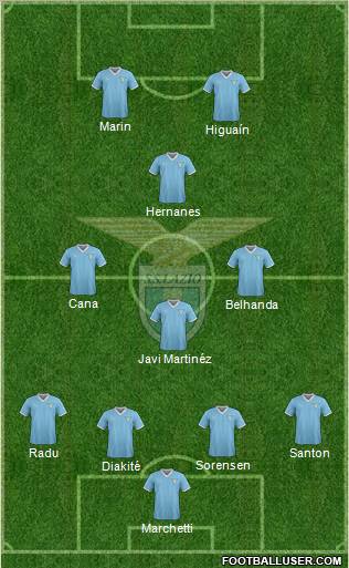 S.S. Lazio Formation 2011