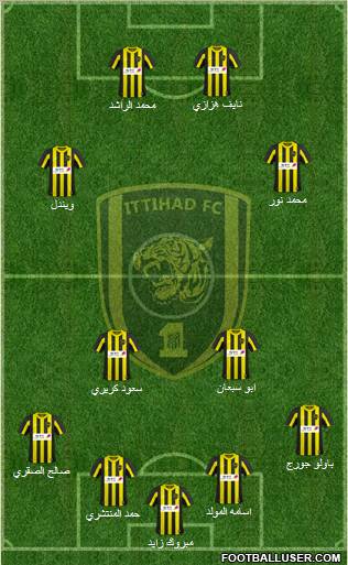 Al-Ittihad (KSA) Formation 2011