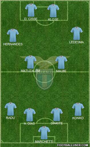 S.S. Lazio Formation 2011