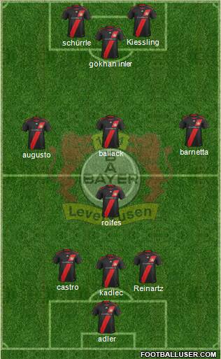 Bayer 04 Leverkusen Formation 2011