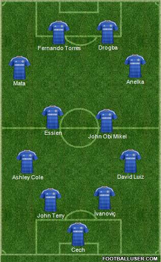 Chelsea Formation 2011