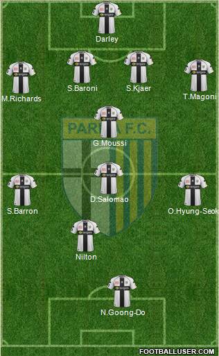 Parma Formation 2011