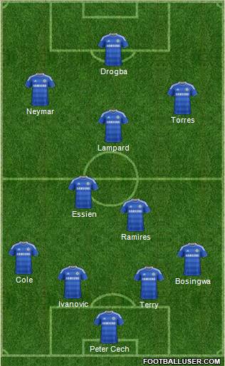 Chelsea Formation 2011