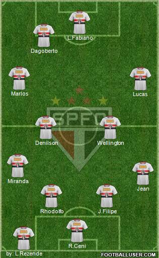 São Paulo FC Formation 2011