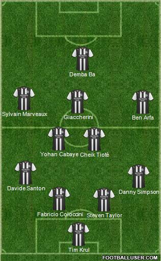 Newcastle United Formation 2011