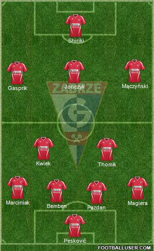 Gornik Zabrze Formation 2011