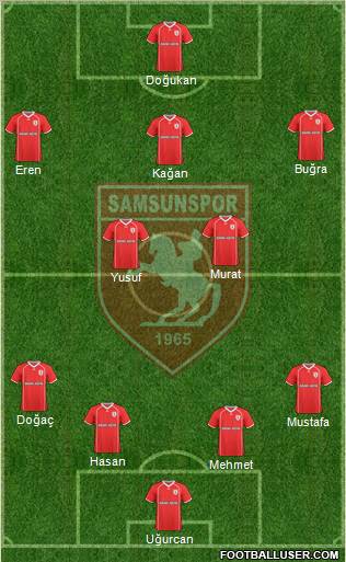 Samsunspor Formation 2011