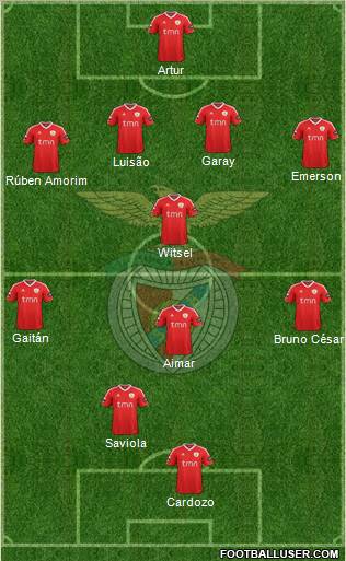 Sport Lisboa e Benfica - SAD Formation 2011