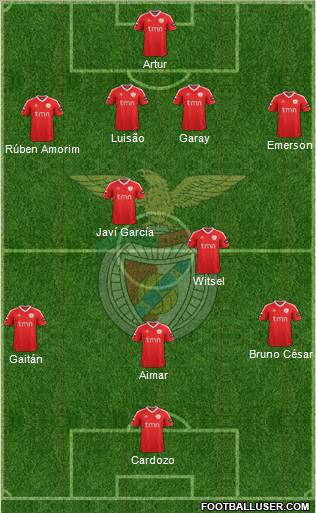 Sport Lisboa e Benfica - SAD Formation 2011