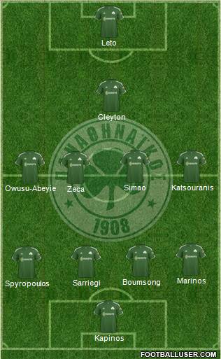 Panathinaikos AO Formation 2011