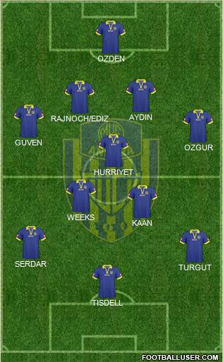 MKE Ankaragücü Formation 2011