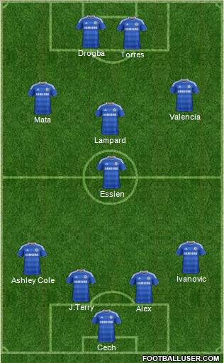 Chelsea Formation 2011