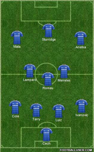 Chelsea Formation 2011