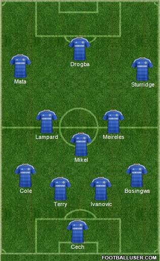 Chelsea Formation 2011