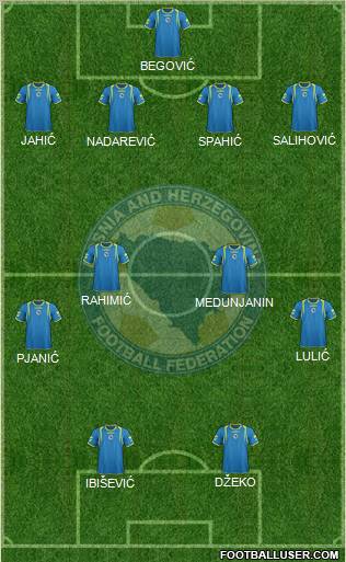 Bosnia and Herzegovina Formation 2011