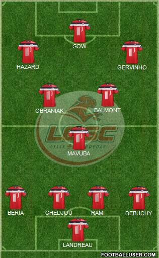 LOSC Lille Métropole Formation 2011