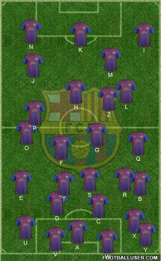 F.C. Barcelona B Formation 2011