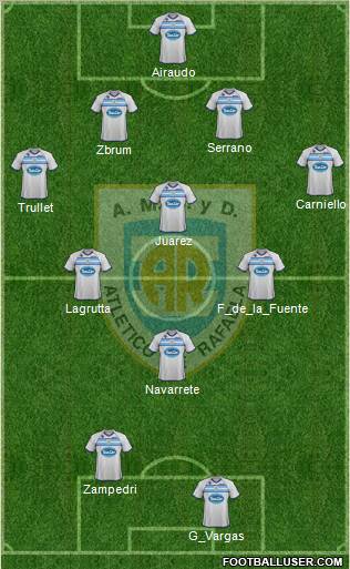 Atlético Rafaela Formation 2011