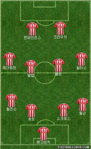 Stoke City Formation 2011