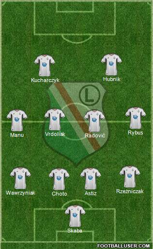 Legia Warszawa Formation 2011