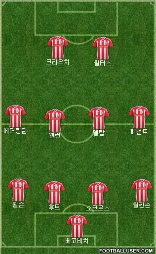 Stoke City Formation 2011