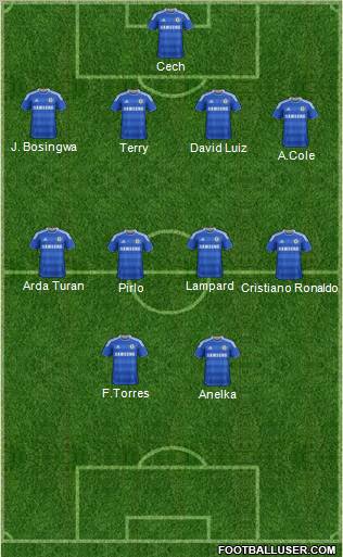 Chelsea Formation 2011