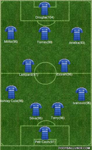 Chelsea Formation 2011