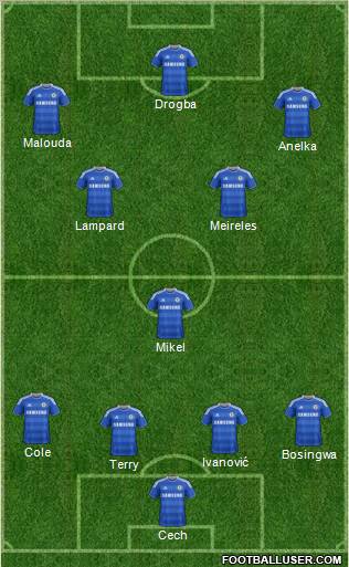 Chelsea Formation 2011