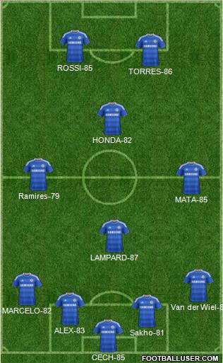 Chelsea Formation 2011