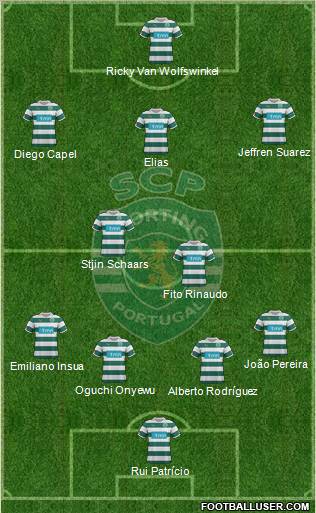 Sporting Clube de Portugal - SAD Formation 2011